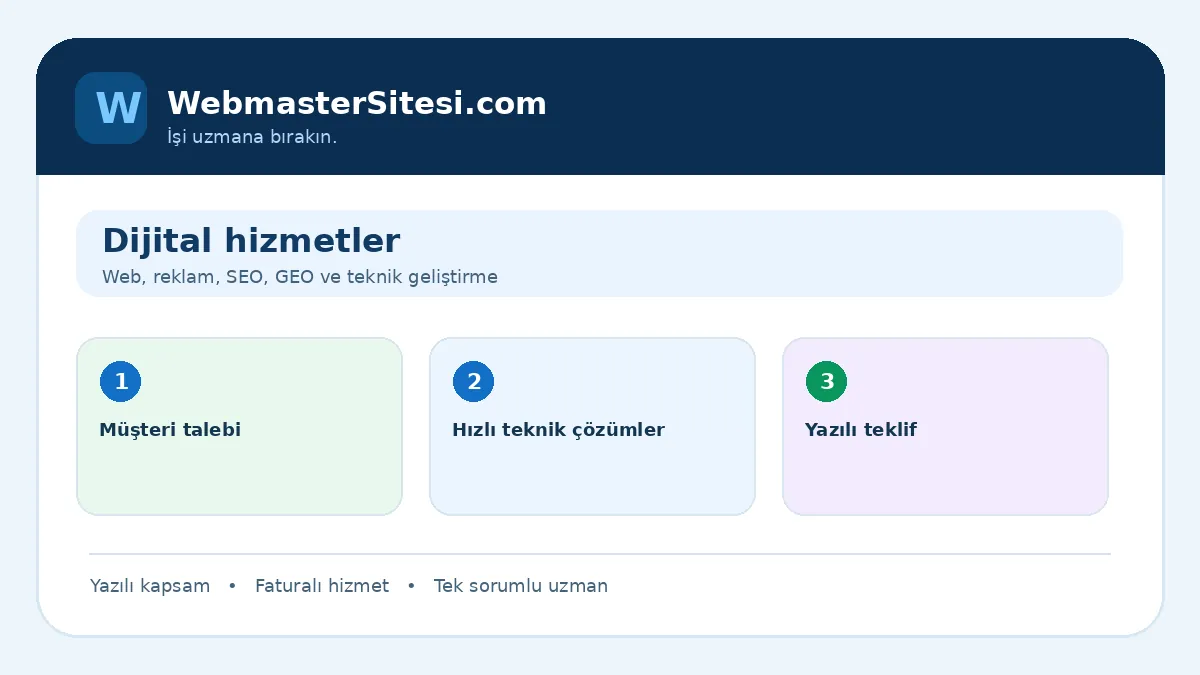 WebmasterSitesi hizmet değerlendirme ve yazılı çalışma süreci