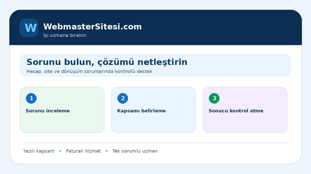 WebmasterSitesi hizmet değerlendirme ve yazılı çalışma süreci